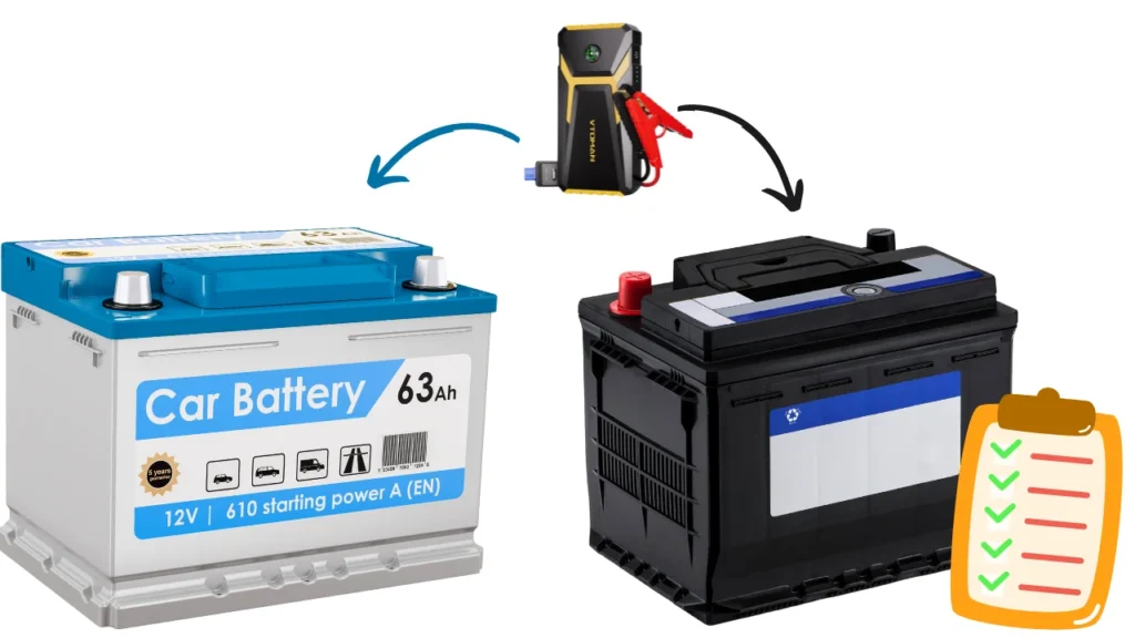 Step-by-Step Guide to Jump Start a 6-Volt Battery